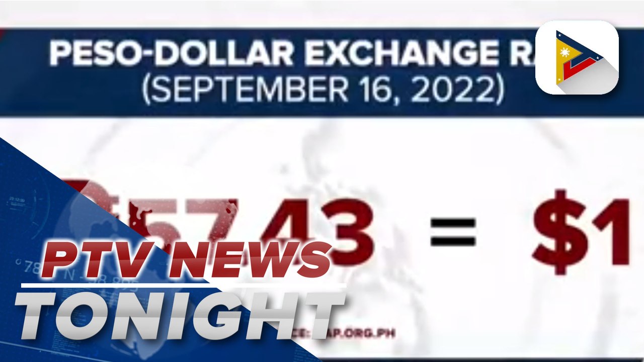 Peso further weakens, closing at 57.43 against US dollar on Friday