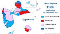 Politic Data Elections régionales Guadeloupe 1986