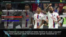 Big Match Focus: Lyon v PSG