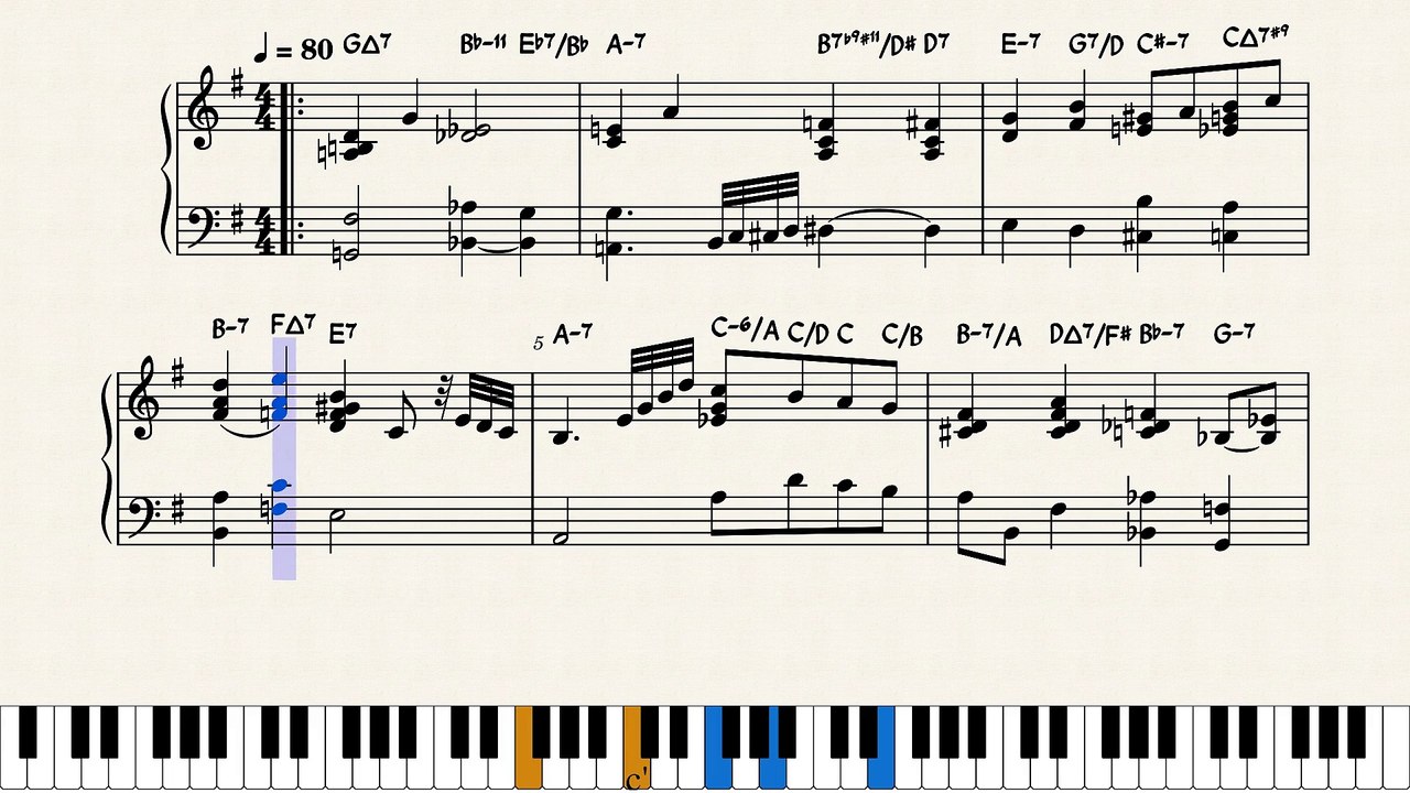 Darn that dream (Piano sheet music)  – Jimmy Van Heusen