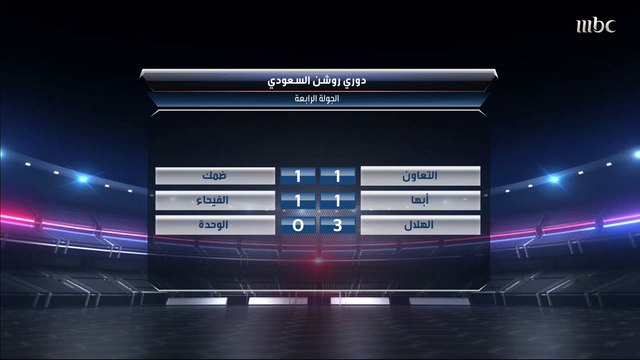 الهلال يفوز على الوحدة بثلاثية ويحافظ على العلامة الكاملة.. تقرير اللقاء وأبرز اللقطات بعدسة الصدى