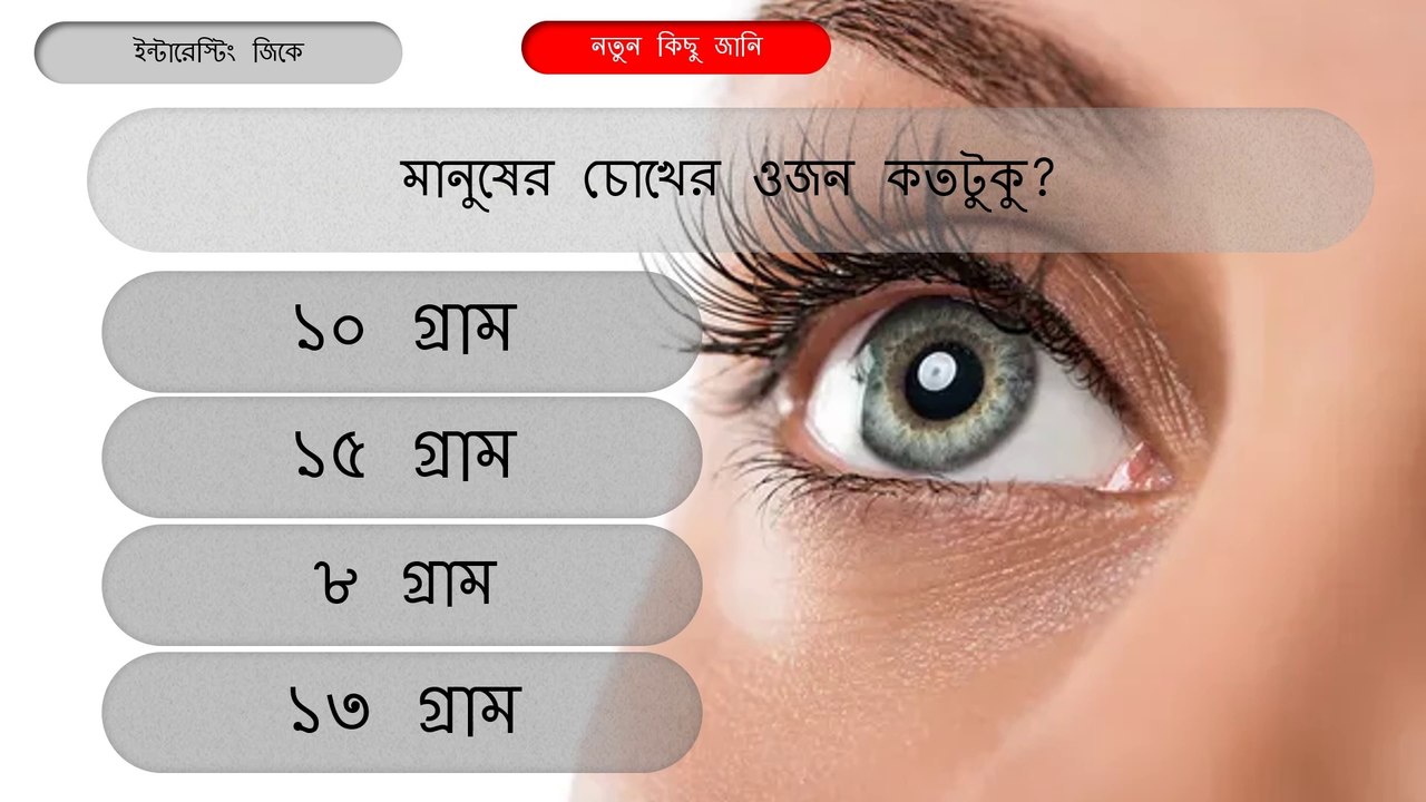 manuser chokher ojon koto