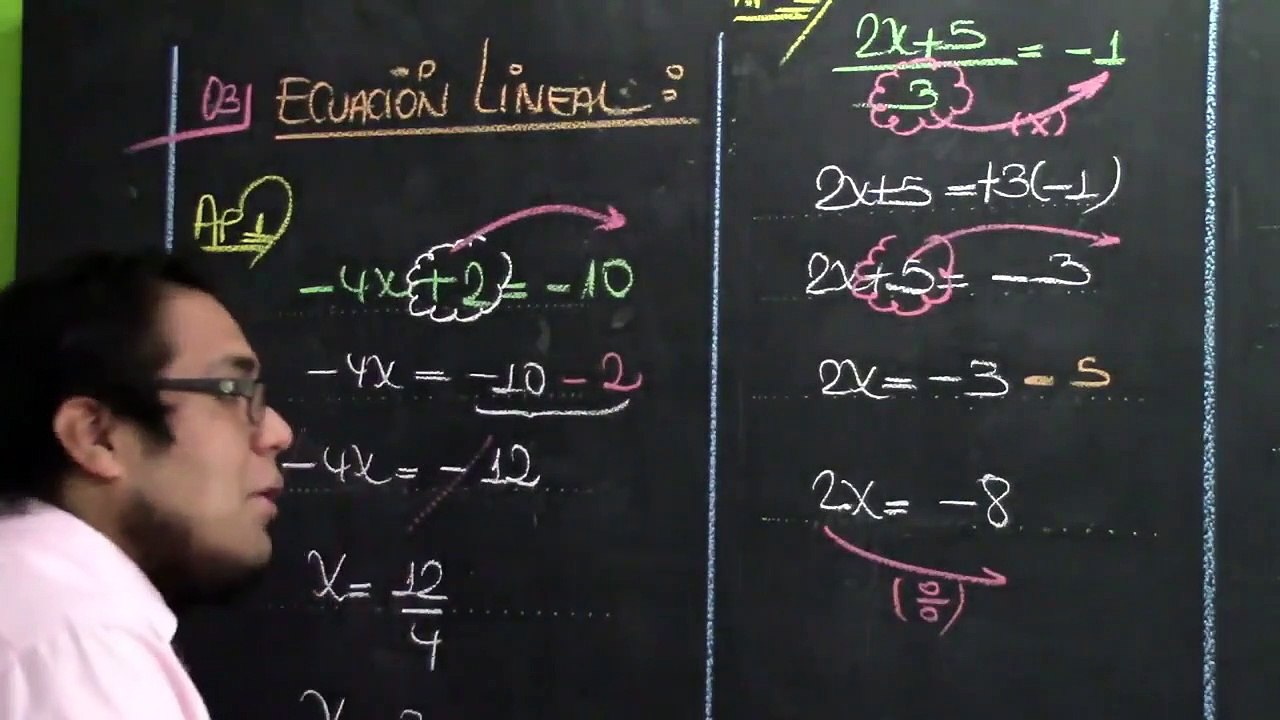 01 | INTRODUCCIÓN AL ÁLGEBRA 01 - TEORÍA