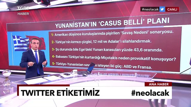 Yunanistan 'Casus Belli' Planı İle Nereye Varmak İstiyor? - Ferhat Ünlü ile Hafta Sonu Ana Haber