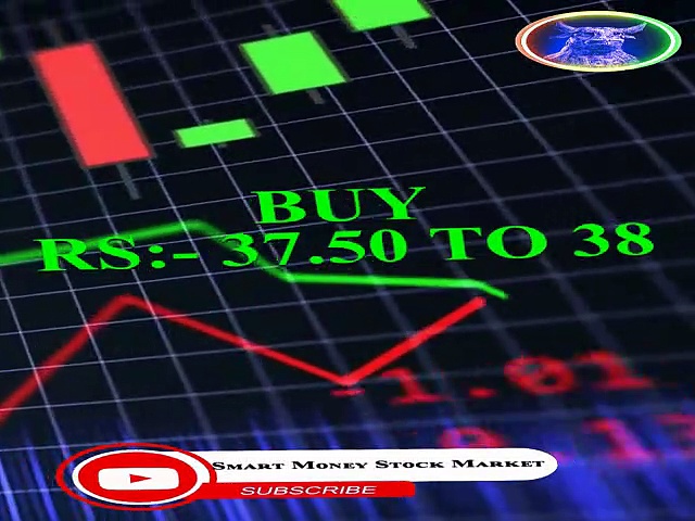 STOCK MARKET VIDEO