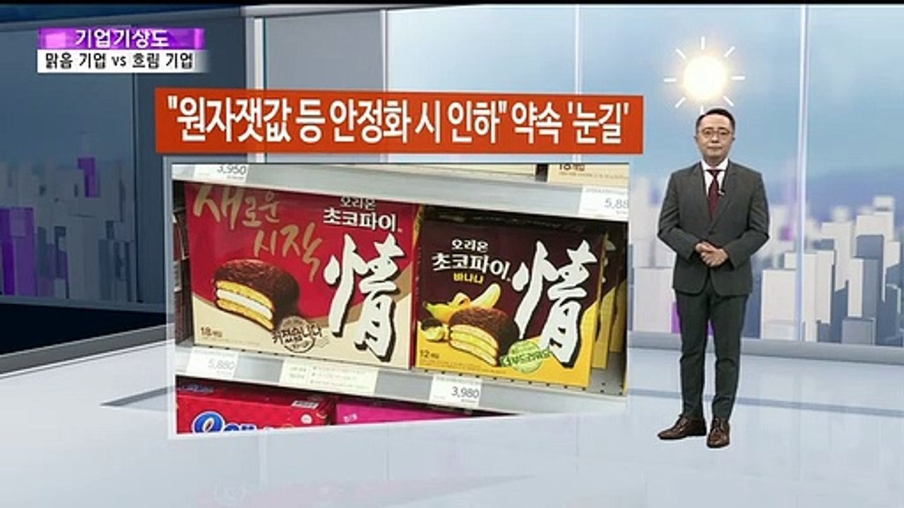 [기업기상도] 기회 잡아 맑은 기업 vs 외풍 불어 흔들린 기업