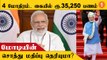 Net Worth of PM Modi | பிரதமர் நரேந்திர மோடியின் சொத்து மதிப்பு 13% உயர்ந்துள்ளதாக தகவல்