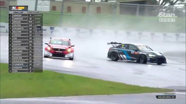TCR Australia Sandown 2022 Race 1 Restart Final Lap Hanson Spins Out Battle Win Cameron