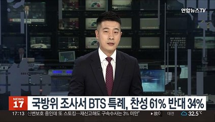 국회 국방위 조사에서 BTS 병역특례, 찬성 61% 반대 34%