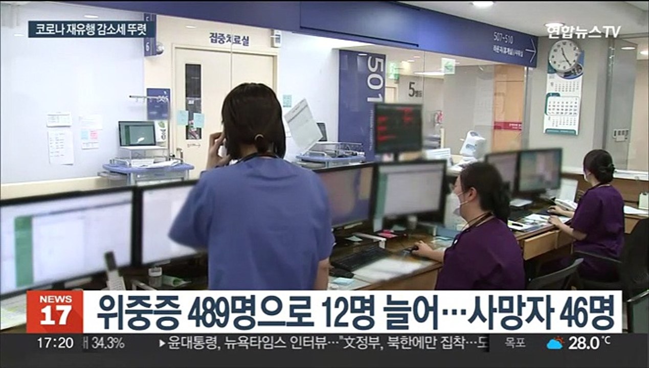 신규확진 3만 명대 재유행 감소세 뚜렷…일상전환 시동