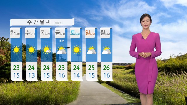 [날씨] 14호 태풍 '난마돌' 북상...태풍·강풍특보 확대 / YTN