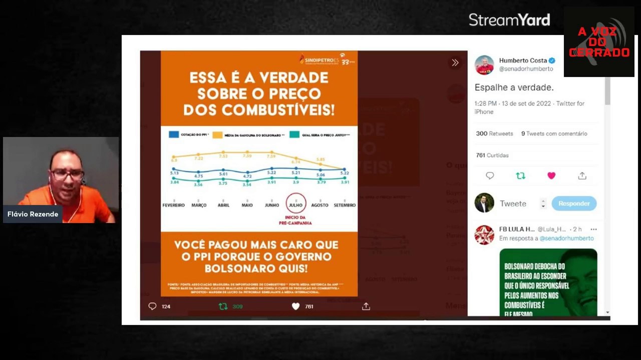 Gasolina do Bolsonaro mais cara do que o PPI