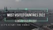 TOP 10 MOST VISITED COUNTRY IN THE WORLD - TRAVEL  COUNTRY RANKING  #France #china #India #turkey  #Germany