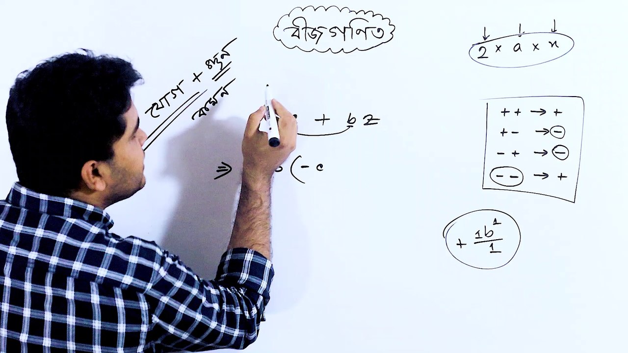 03 বীজগণিত (Algebra) | যে ভুল গুলো বেশি হয়? | ষষ্ঠ শ্রেণি থেকে দশম শ্রেণীর বীজগণিতের basic নিয়ম !