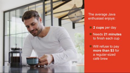 What would people give up for coffee?