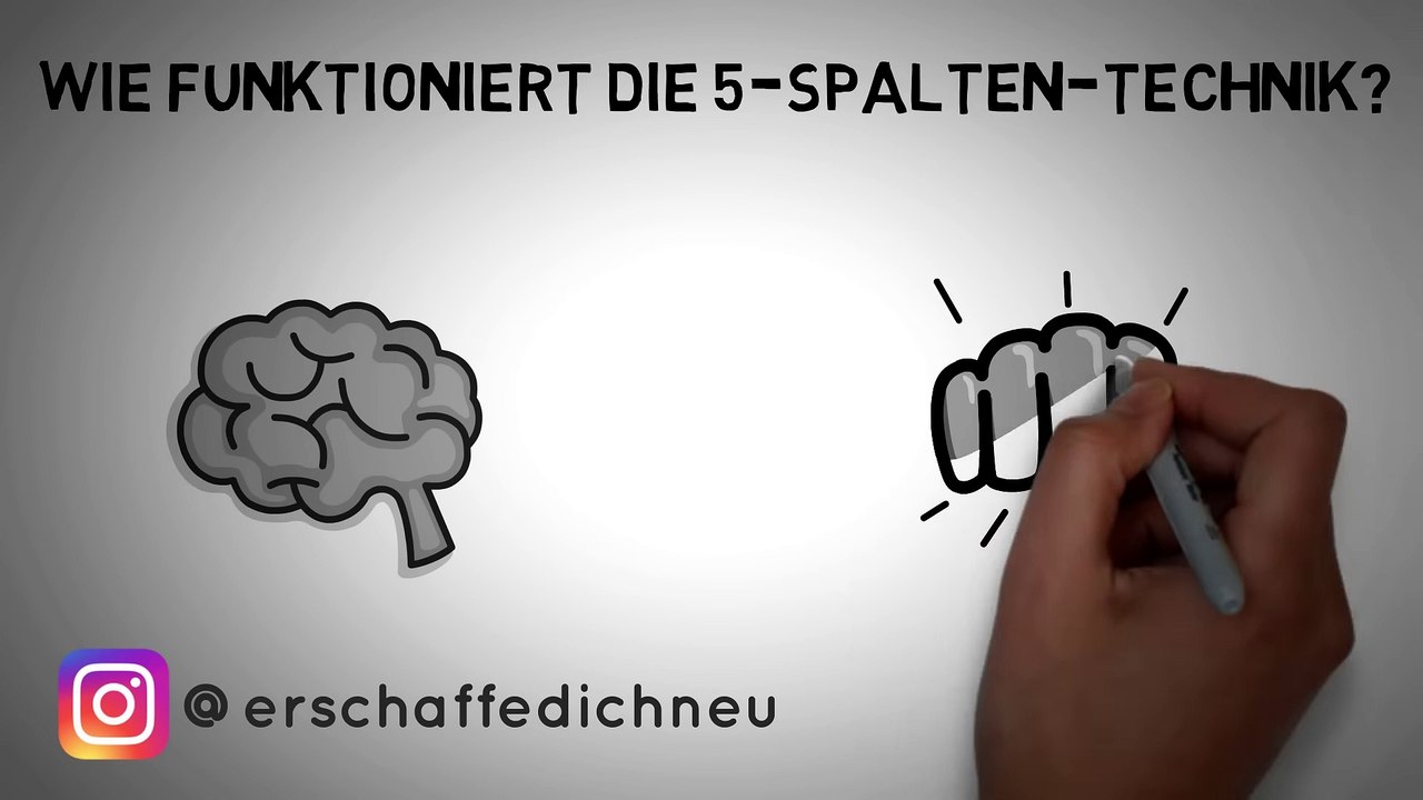 Wie man Selbstbewusstsein aufbaut – Die 5-Spalten-Technik (Kognitive Verhaltenstherapie)