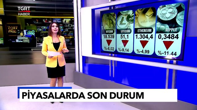 Bankalar Faiz Kararlarını Açıklayacak! Piyasalar Ne Durumda? İslam Memiş Yorumladı - TGRT Haber