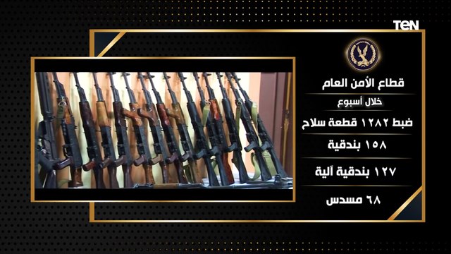 جهود أجهزة وزارة الداخلية على مستوى الجمهورية خلال أسبوع فى مجالى الأمن العام ومكافحة المخدرات