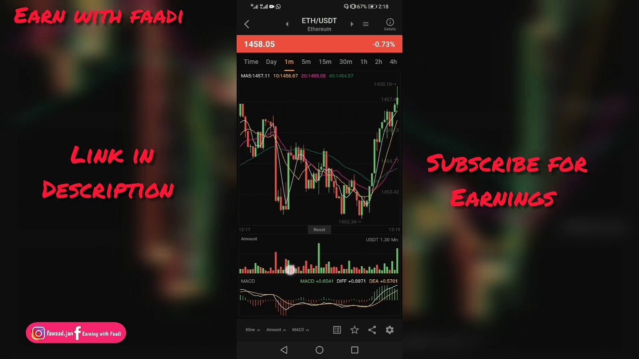 Satoshi core mining new earning updates ! Earn free Satoshi and core mining