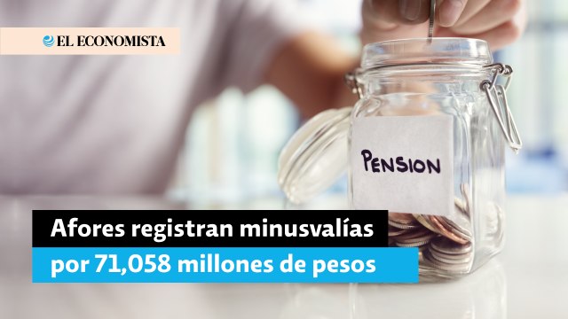 Las afores registraron minusvalías por 71,058 millones de pesos en agosto: Consar
