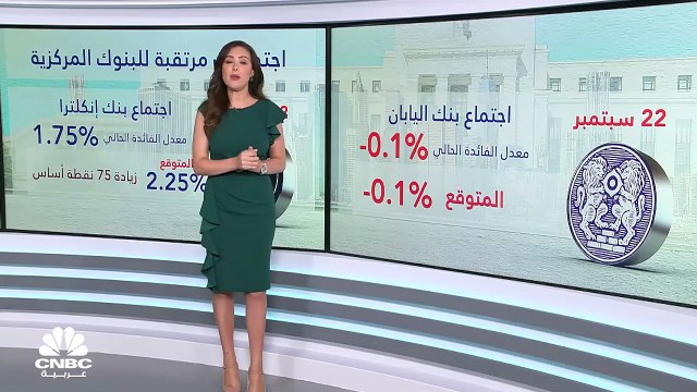 أسبوع حافل باجتماعات البنوك المركزية.. والفدرالي يترأس قائمة البنوك الأكثر تشدداً