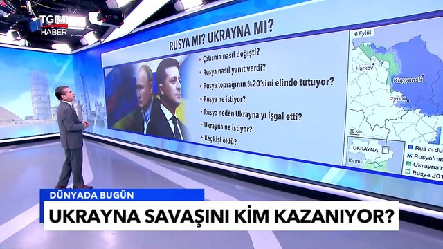 Ukrayna Savaşını Kim Kazanıyor? Rusya mı, Ukrayna mı? - Tuna Öztunç ile Dünyada Bugün