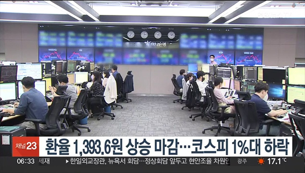 환율 1,393.6원 상승 마감…코스피 1%대 하락