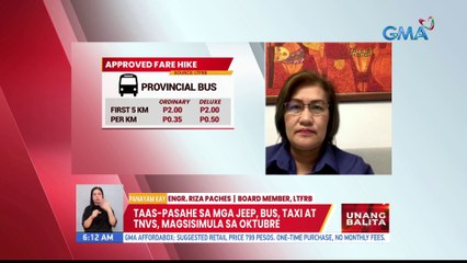 Panayam kay Engr. Riza Paches, Board Member, LTFRB | UB