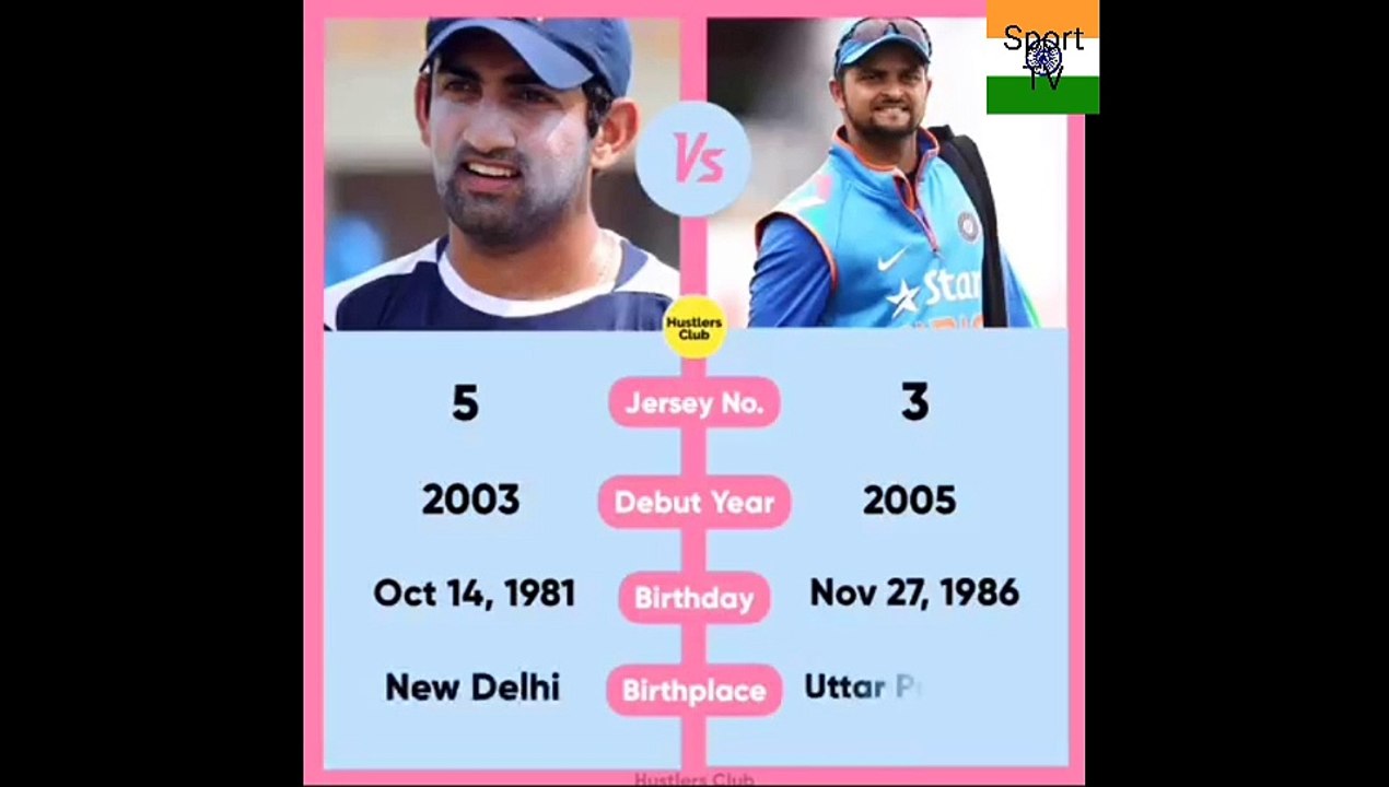 Gautam Gambhir vs Suresh Raina comparison 2022 Cricket Highlights 2022 Sport highlights