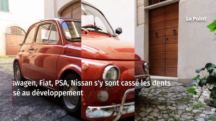 Dacia en antithèse résolue de la voiture électrique