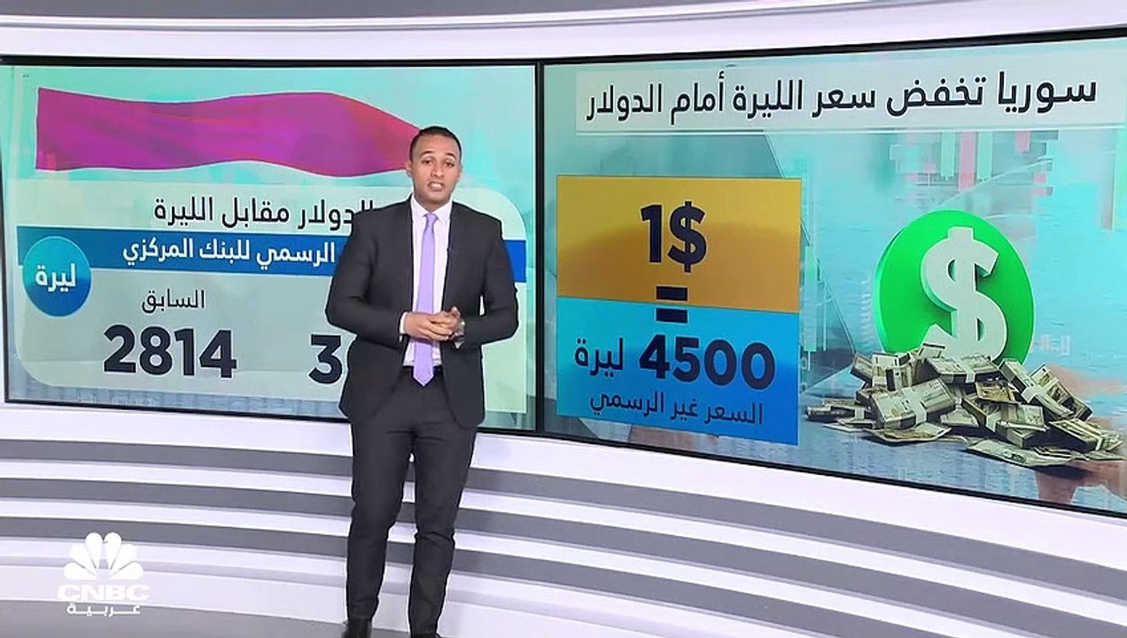 بنك سوريا المركزي يخفض الليرة أمام الدولار مجدداً