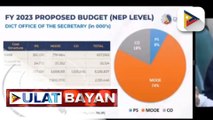 DICT, humiling ng karagdagang P8.4B sa kanilang proposed 2023 budget sa pagdinig ng Senate Committee on Finance