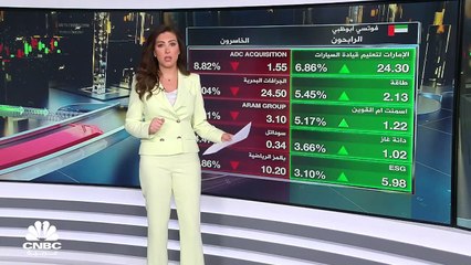 مؤشر الكويت الرئيسي يسجل أدنى إغلاق له في شهرين