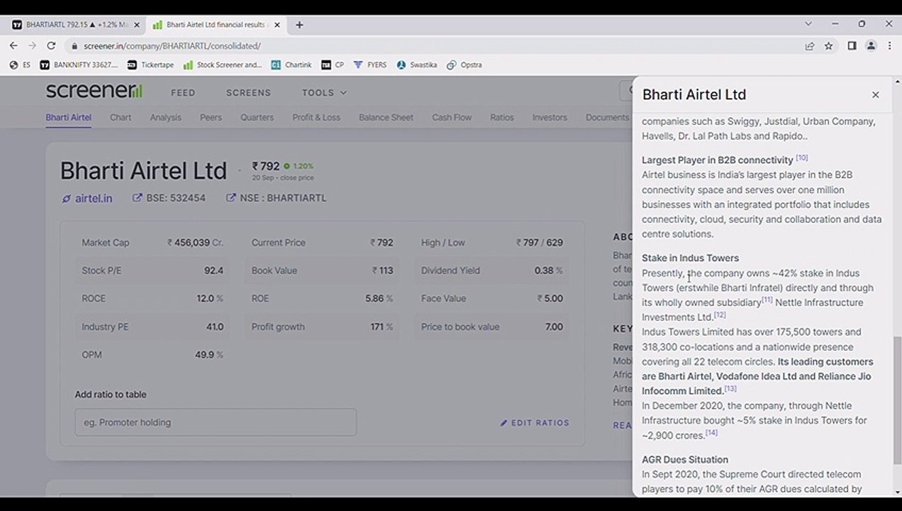 BHARTI AIRTEL STOCK NEWS // LIFE TIME BREAKOUT STOCK - BHARTI AIRTEL LIMITED // BIG OPPORTUNITY STOCK