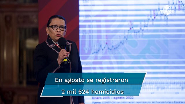 Hay una reducción de homicidios dolosos en agosto en comparación con julio: SSPC