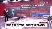 MHP Kapıyı Araladı Genel Af Mı Çıkacak? İşte Son Durum - Ekrem Açıkel ile TGRT Ana Haber