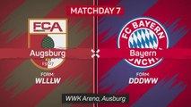 Augsburg stun Bayern to continue champions winless run
