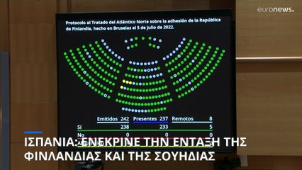 Ισπανία: Η Γερουσία επικύρωσε τα πρωτόκολλα ένταξης Φινλανδίας και Σουηδίας στο ΝΑΤΟ