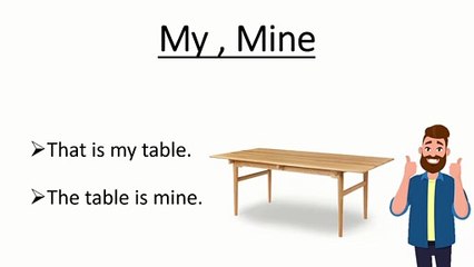 Possessive - mine, yours etc. Got to learn them all.