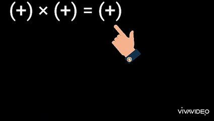 Basic Mathematics Sign Rules