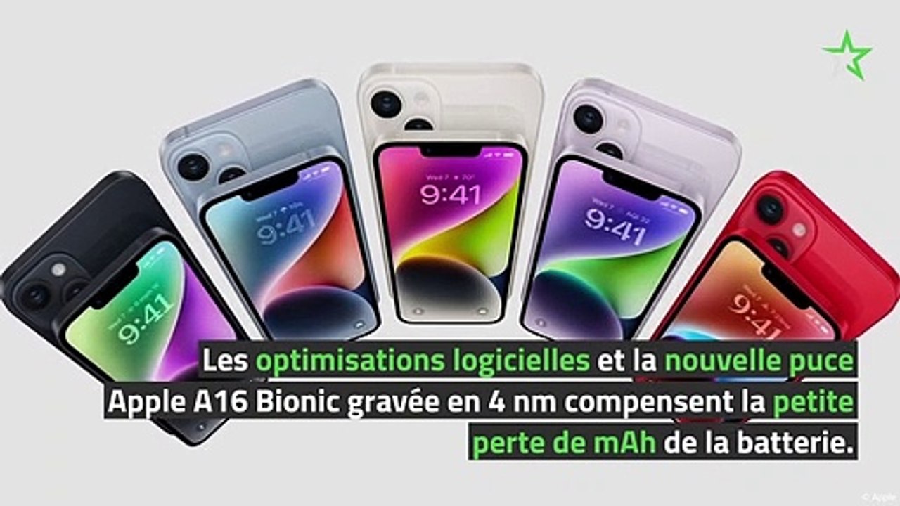 Labo – L’autonomie de l'iPhone 14 Pro Max au banc d'essai