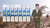 [날씨] 내일 아침 쌀쌀...큰 일교차 / YTN