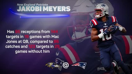 Lock, Load or Lose? - Week 3 Wide Receivers