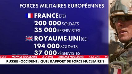 Russie - Occident : quel rapport de force nucléaire ?