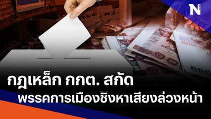 กฎเหล็ก กกต. สกัดพรรคการเมืองชิงหาเสียงล่วงหน้า | ข่าวข้นคนข่าว | NationTV22