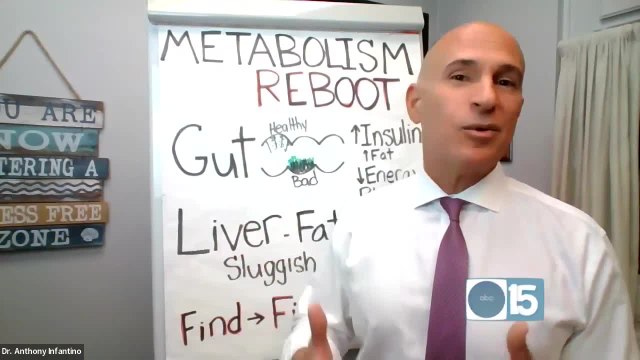 Platinum Wellness & Weight Loss can help you with a successful weight loss plan