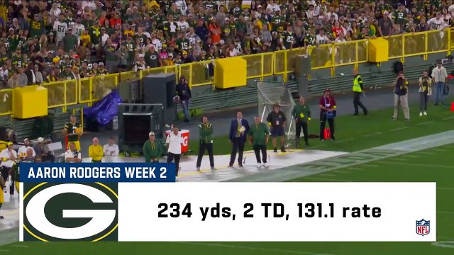 Green Bay Packers vs. Tampa Bay Buccaneers Week 3 Preview