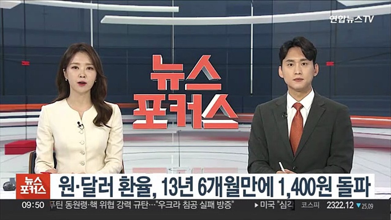 원·달러 환율, 13년 6개월만에 1,400원 돌파