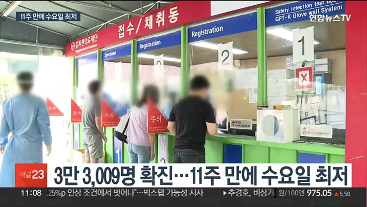 신규 확진 3만 3천여 명…"2주 뒤 2만 명대로"
