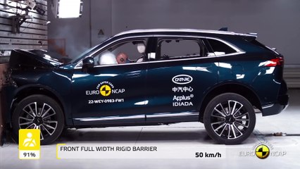 WEY Coffee 01 - Crash & Safety Tests - 2022